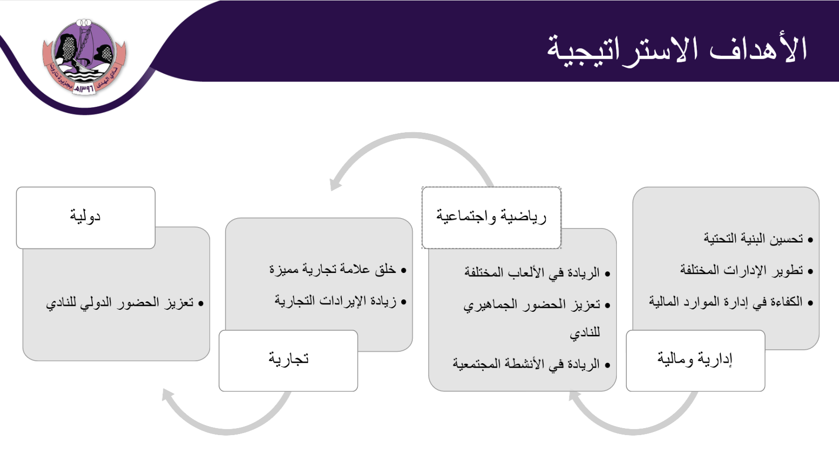 About us